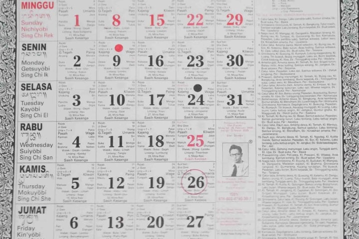 Balinese calendar is very unique.